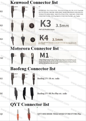 GD-K01-S6 y GD-G-S6 Casco paramotor con intercomunicador Paratrike intercomunicador systercom casco autogiro Casco de cabina abierto
